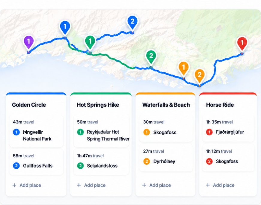 TripBoard app preview with a map, route pins, and planning boards